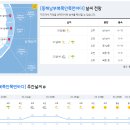 2023년 3월 20일(월요일) 12:00 현재 대한민국 날씨정보 및 기상특보 발표현황 (울릉도, 독도 포함 - 기상청발표) 이미지