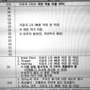 음악대학-나군 실기곡들. 이미지