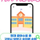 드림아이유치원 네이버블로그