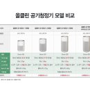 클린25