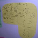 두산초등학교 이미지