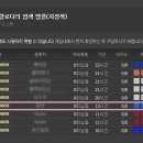 스머프팜 이미지