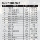 홍인메디칼 이미지