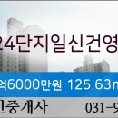 일신내과의원 네이버블로그