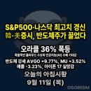 에이티랩오토모티브그룹 | 250911 목 아침시황 경제뉴스 요약