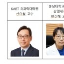 KAIST “중증 코로나19 환자 선천면역반응 회복 더뎌” 이미지