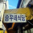 원화당한의원 이미지