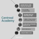 센트리얼필라테스 - 제주시 중앙로 291 | 센트리얼필라테스