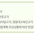 중앙지하차도 교통섬 이미지