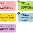 성동목장 이미지