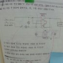 절연내력 시험 이미지