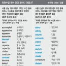모음집 이미지