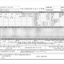 강형숙공인중개사사무소 이미지