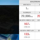 모란채공인중개사사무소 네이버블로그