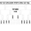당구명가 이미지
