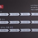 판암셀프세차 네이버블로그