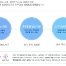 네패스이앤씨