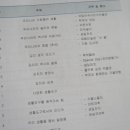 금촌어린이집 이미지