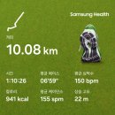 등대공원 | 장마철 달리기 도전! 배곧 한울공원-오이도 빨간등대 10km 러닝 후기
