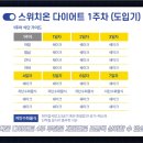 스위치온 이미지