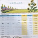 평택파랑새유치원 이미지
