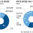 대리로L 이미지