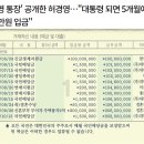 국가 혁명당 33정책 자세히 보기.. 이미지