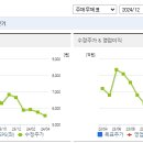 태경 이미지