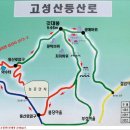 고성산 조망 이미지