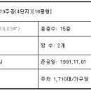 서울창일초등학교 이미지