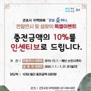 10퍼센트 이미지
