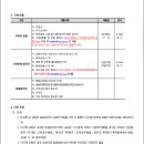 동북고등학교 이미지