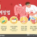 여름 장염증상 오한 두통 장염에 좋은 음식 이미지