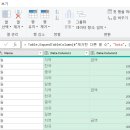 모든시트