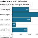 The 'microworkers' making your digital life possible 이미지