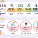 가능한스토어