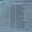 덕곡보건지소 이미지