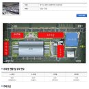 순천만346펜션B | 가을 하동여행 #1 | 광명역 KTX, 순천역 쏘카, 순천만 일번가, 만대재