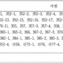 (주)경동에버런 이미지