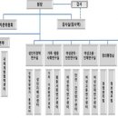 한국정책연구원 이미지