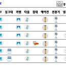 종현이네민박