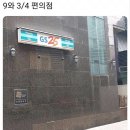 편의점 이미지