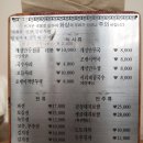 개성만두국