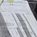 오프슛 | 가요대축제 + 스냅슛 울트라대여 후기