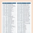 광안센터약국 이미지