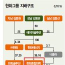 에이치솔루션 이미지