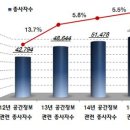 정보공간 이미지