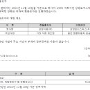 삼양로지스틱스(주) 네이버블로그