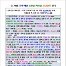 2023년 12월 30일(토) 충남 홍성군~예산군 "용봉산~덕숭산" 송년 눈꽃산행 일정안내 이미지