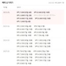 비산농협_동 이미지